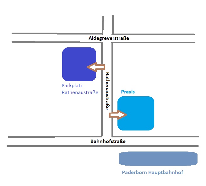 PKW Parkplatz Rathenaustraße